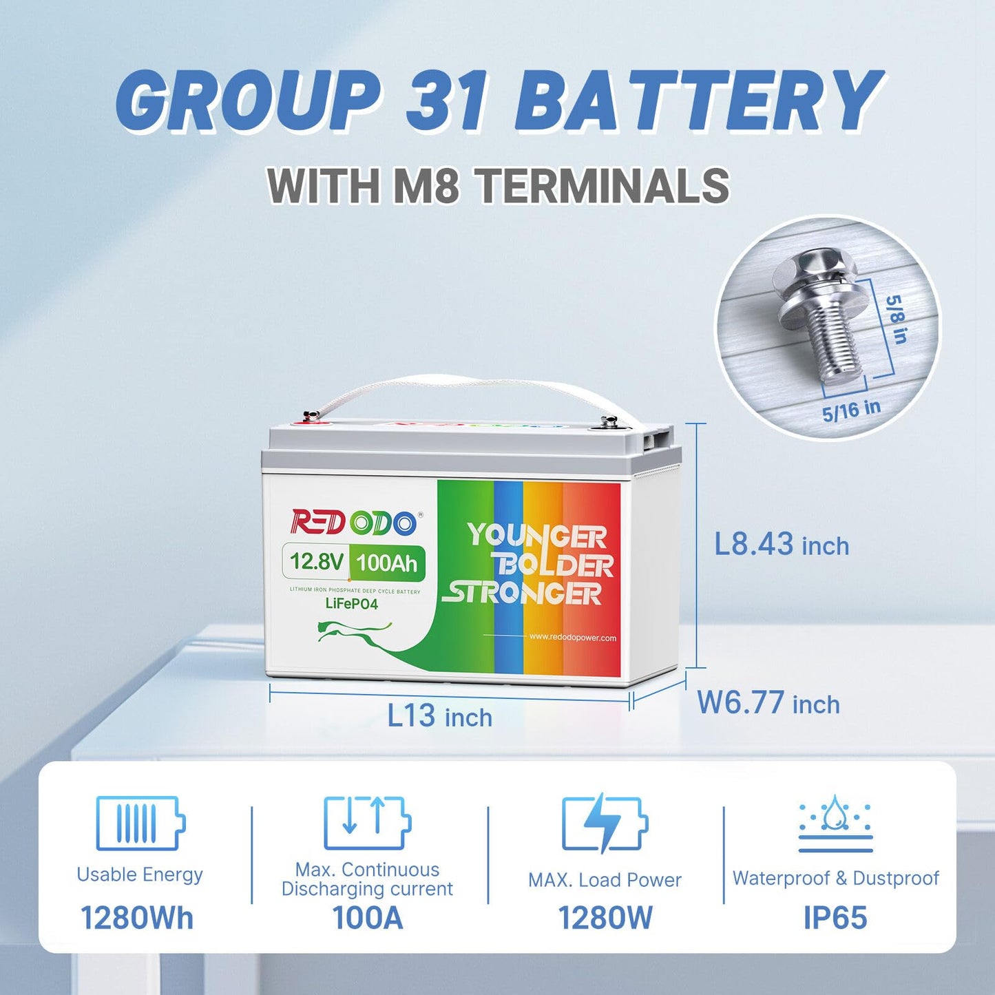 Redodo 12V 100Ah LiFePO4 Battery, Group 31 Lithium Battery with 100A BMS, Up to 15000 Deep Cycles Battery for RV, Solar, Trolling Motor and Off Grid